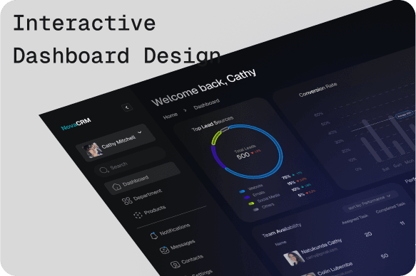 Interactive Dashboard Design
